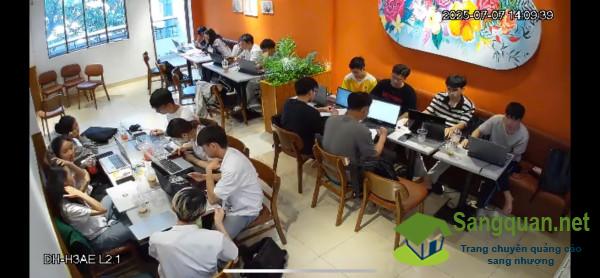 Quán trà sữa - sinh tố