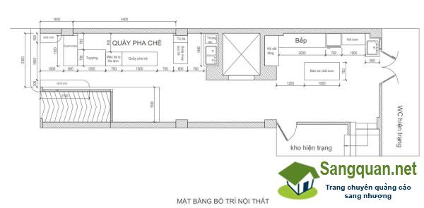 Quán trà sữa - sinh tố