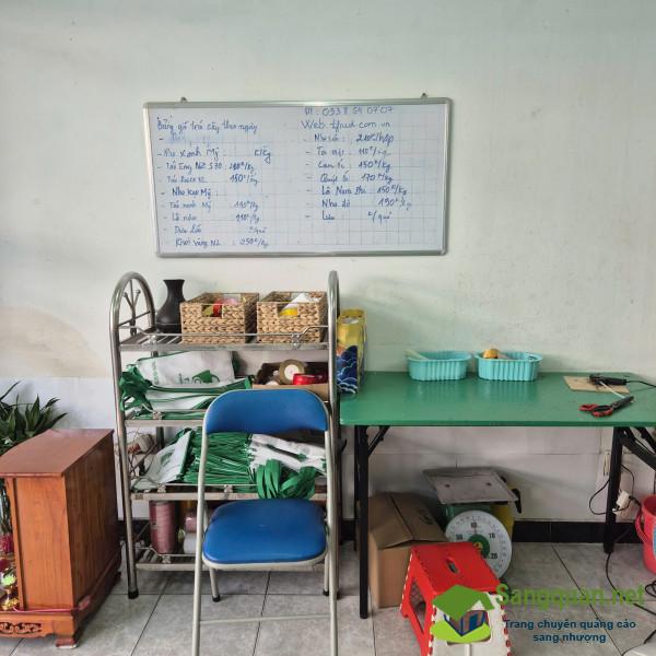 Sang nhượng cửa hàng