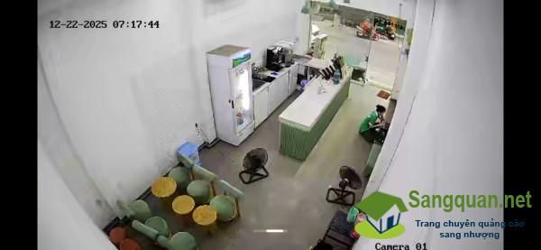 Sang nhượng cửa hàng