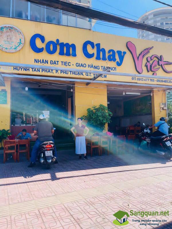Sang nhượng cửa hàng